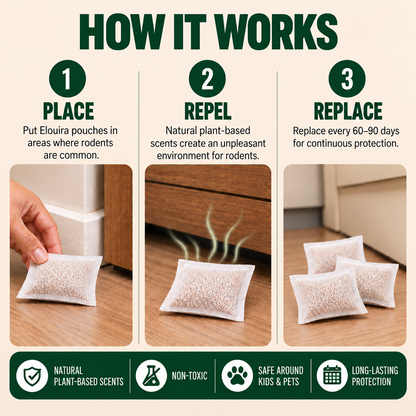 Place These Pouches Anywhere Mice Hide - And Watch Them Disappear