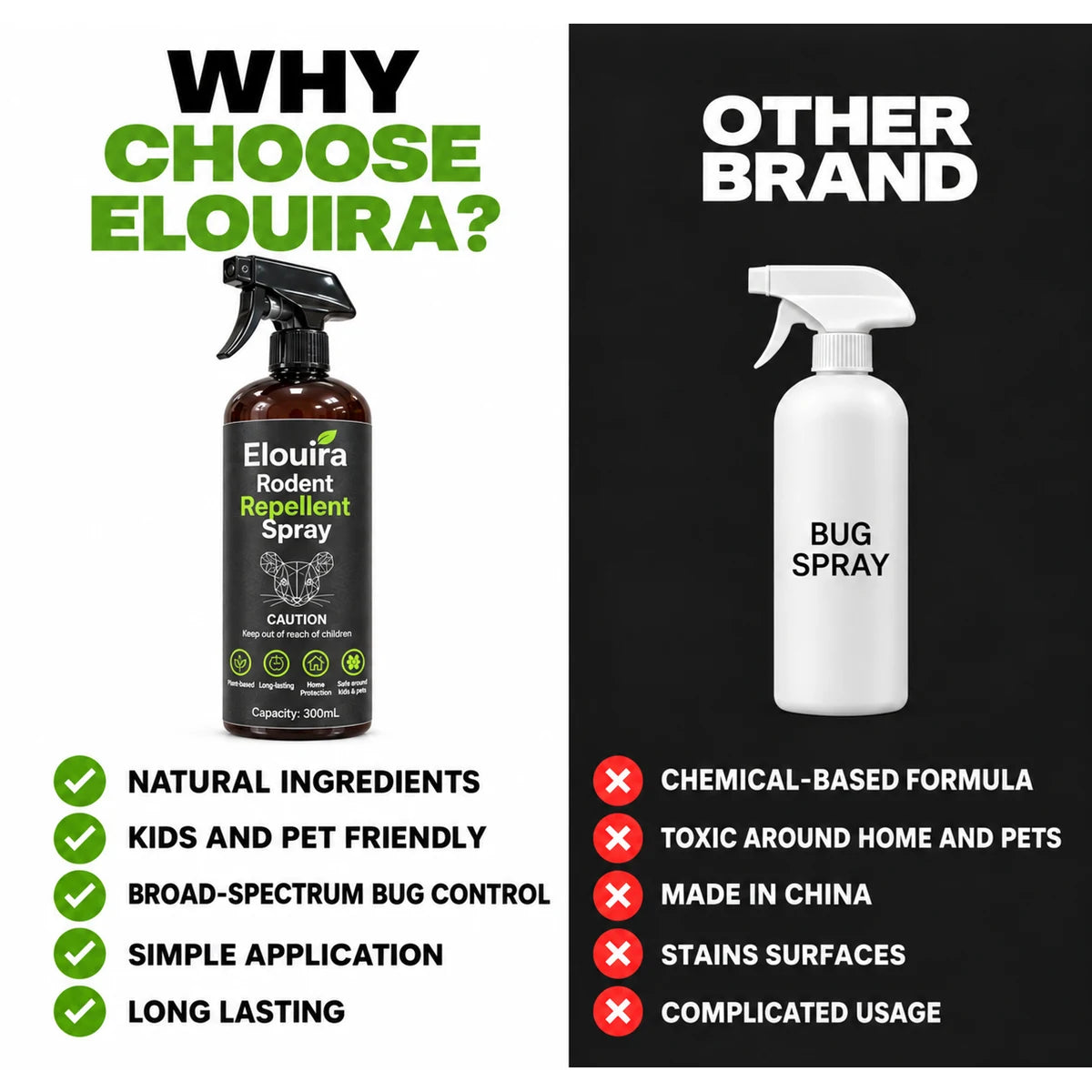 Spray. Relax. Forget Bugs Exist. Plant-Based Protection That Keeps Them Out.
